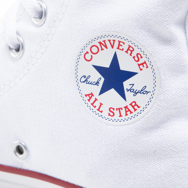 Kółeczko z granatową gwiazdką i czerwonym napisem Converse All Star